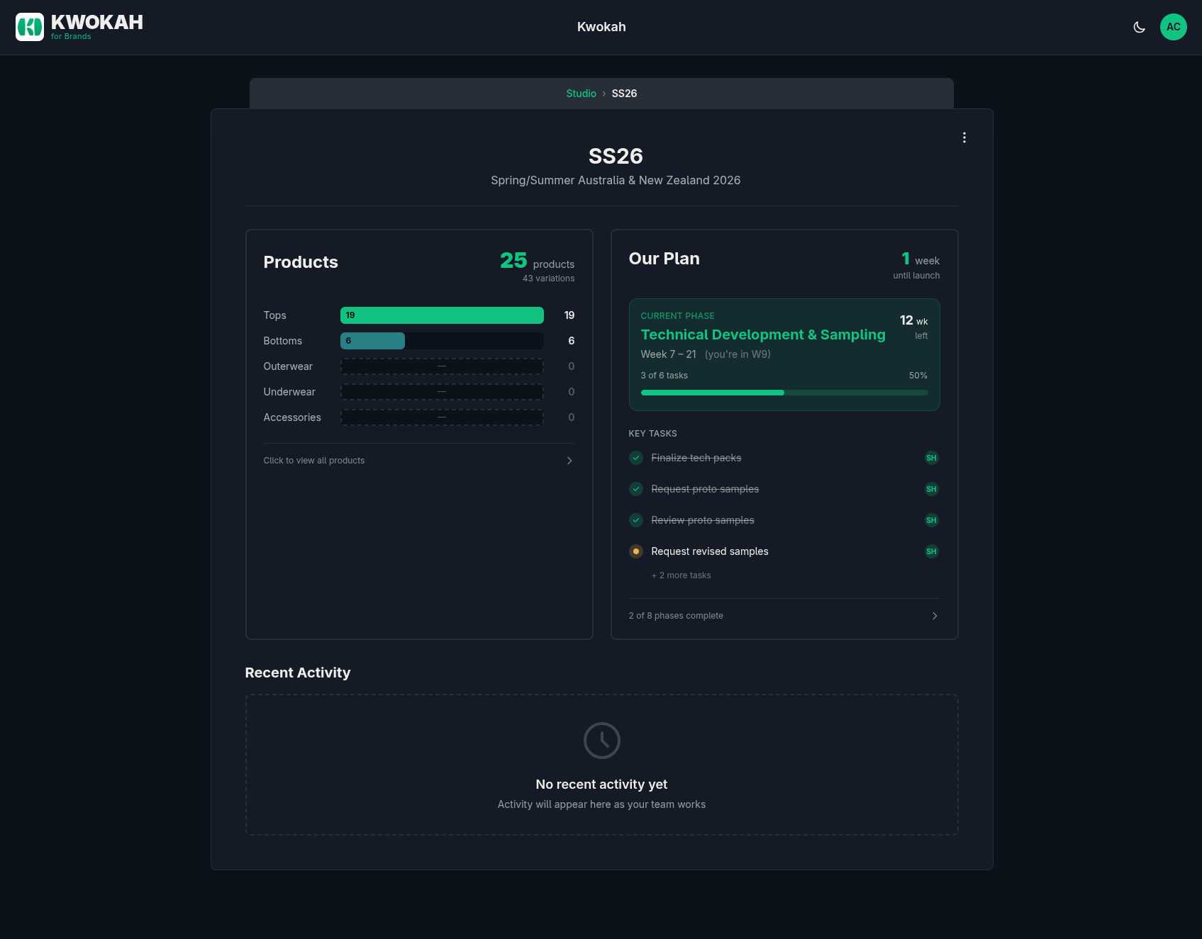 Kwokah collection dashboard showing products and plan